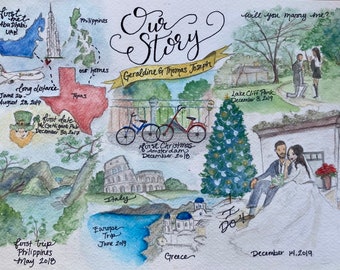 Our Story painting, Anniversary gift for husband, valentines gift wife