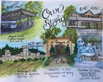 love story, anniversary gift, Paper Anniversary, personalized gift, husband gift, custom story, custom love story, house warming