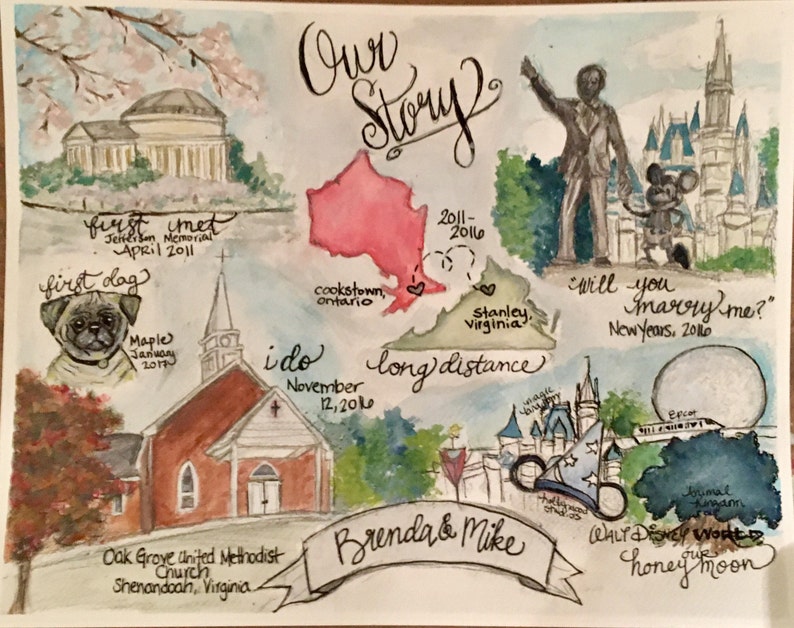 Paper Anniversary gift custom love story gift for husband | Etsy