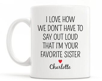 Personalized Brother Gift For Brother From Sister Best Brother Mug For Brother Coffee Mug Brother Christmas Gift For Brother Birthday Gift