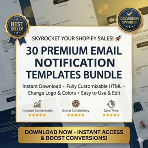 Plantillas de notificación por correo electrónico de Shopify: diseños personalizables y profesionales para tu tienda, paquete de correo electrónico, HTML para copiar y pegar