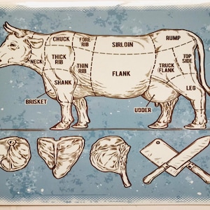 Metal Vintage Style Wall Sign - Butchers Cuts Beef Plaque 8 x 6 inch [BEEF1]