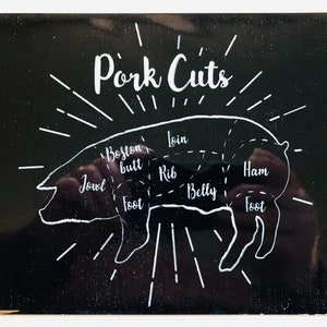 Metal Vintage Style Wall Sign - Butchers Cuts Pork Plaque 8x6 inch [PORK1]