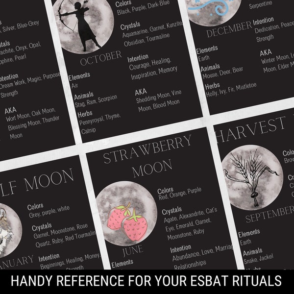Full Moon Esbat Cheat Sheet, Dark Pages, Reference Pages, Esbat Correspondence, Printable Grimoire, Book of Shadows Pages