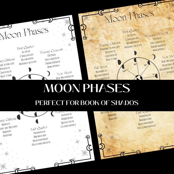 Moon Phases, Moon Phase Intention, Lunar Phase Cheat Sheet, PDF, Printable, Book of Shadows, Grimoire, Moon Magic, Lunar Magick, Moon Witch,