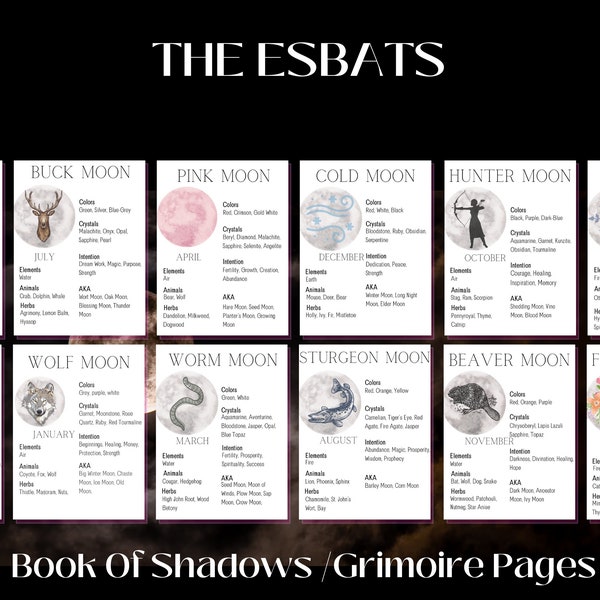 Full Moon Esbat Cheat Sheet, Reference Pages, Esbat Correspondence, Printable Grimoire, Book of Shadows Pages