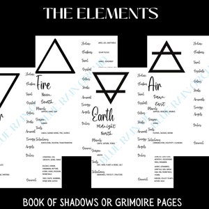 Four Elements Cheat Sheet, Elemental Magic, Book of Shadows Pages, PDF, Grimoire Pages, Printables, Witch Printables, Correspondences,