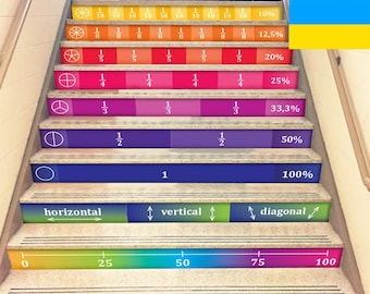 Stair decals school, stair decals for school, staircase decals math, math stair decals, stair riser decals, math stair riser school decal