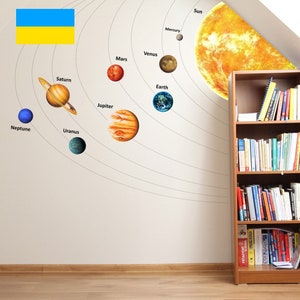Naklejka ścienna z układem słonecznym, naklejki ścienne z planetami do pokoju dziecięcego, naklejka kosmiczna, naklejka ścienna z kosmosem, naklejki z układem słonecznym, naklejki z planetami dla dzieci