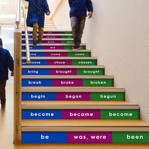 Treppen aufkleber Etsy.de