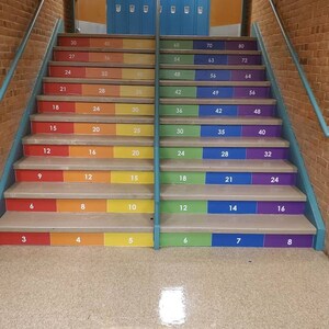 Large Multiplication Chart, Math School Decor, Math Facts ...