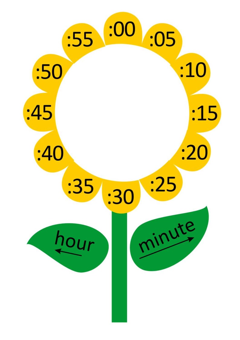 May include: A yellow flower with a white center and numbers around the petals representing minutes. The flower has a green stem and two green leaves with the words "hour" and "minute" written on them.