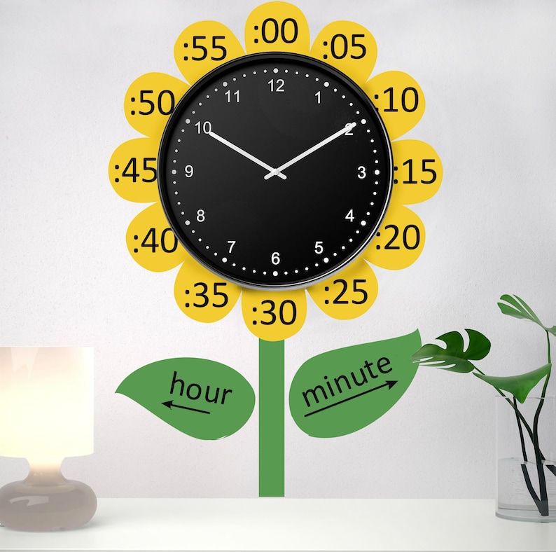 May include: A black clock with white hands is displayed on a white wall. The clock is surrounded by yellow petals with numbers representing minutes. The petals are attached to a green stem with green leaves. The words "hour" and "minute" are written on the leaves with arrows pointing to the clock.