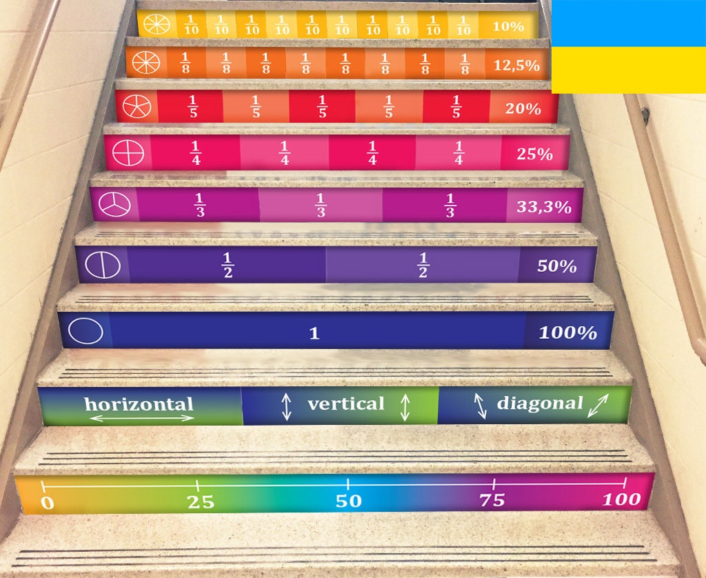 30 Motivational Stair Decals for School Staircase Quotes Decal Growth  Mindset Steps Stair Riser Decals Inspirational Quotes School Decor 