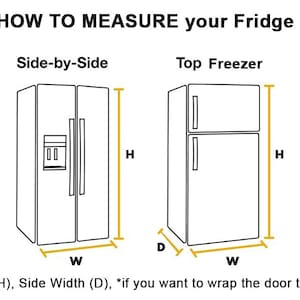 May include: Diagram showing how to measure the width, height, and depth of different types of refrigerators: French door, side-by-side, top freezer, and bottom freezer.  Width (W) x Height (H), Side Width (D), *if you want to wrap the door thickness (size W1)