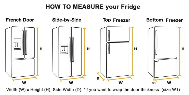 May include: Diagram showing how to measure the width, height, and depth of different types of refrigerators: French door, side-by-side, top freezer, and bottom freezer.  Width (W) x Height (H), Side Width (D), *if you want to wrap the door thickness (size W1)