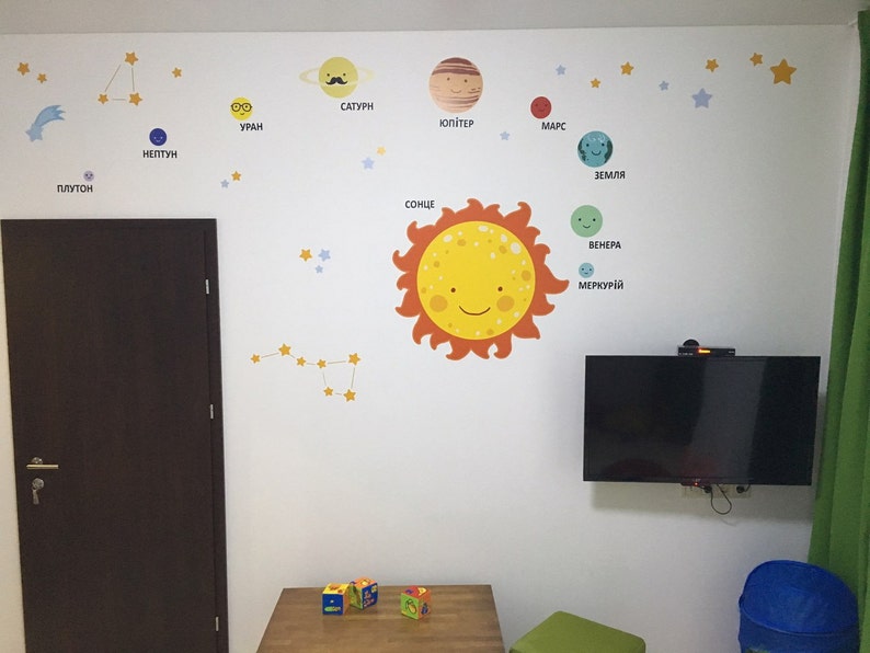 Solar System Wall Decal, Planet Wall Decals for Kids Room, Space Decal ...