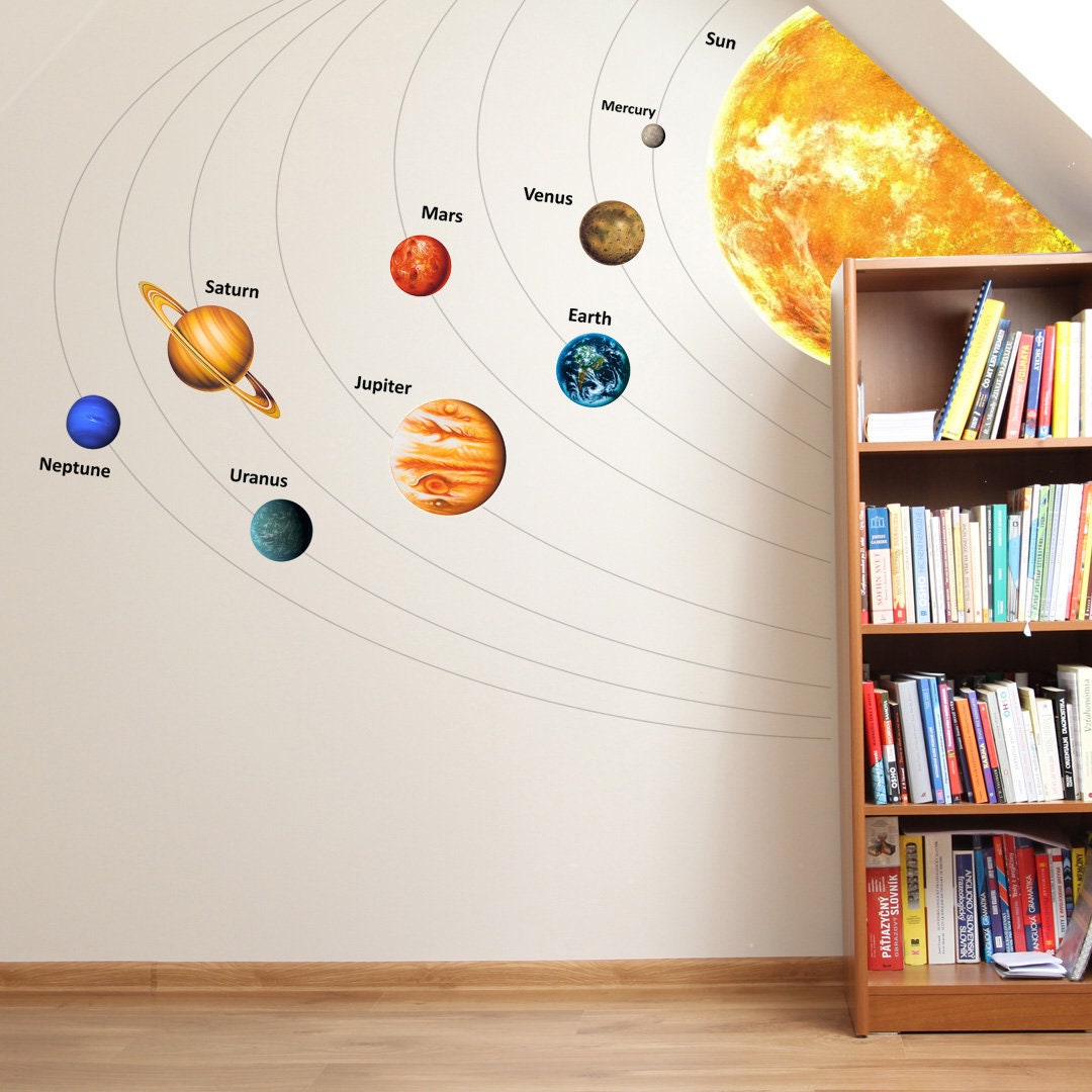 Solar System Wall Decal for Classroom Wall Decals Etsy