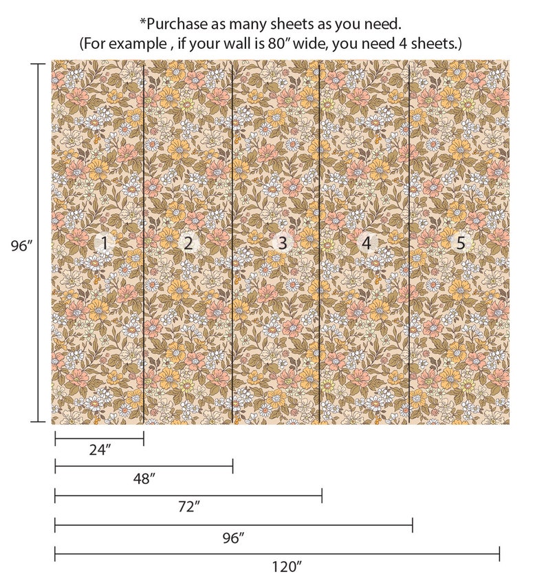 May include: A floral wallpaper pattern with a beige background and pink, yellow, and white flowers. The wallpaper is divided into five sections, each measuring 24 inches wide and 96 inches tall. The image includes instructions for purchasing the wallpaper, stating that you should purchase as many sheets as you need. For example, if your wall is 80 inches wide, you need 4 sheets.