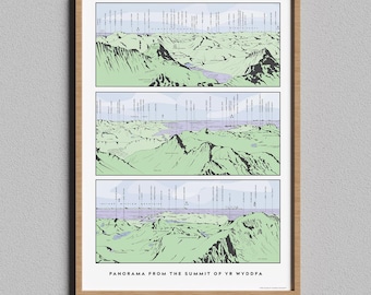 Panorama from the summit of Snowdon / Yr Wyddfa, Snowdonia Eryri A2 / A3 Print