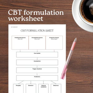 May include: A CBT formulation worksheet with a pen and a cup of coffee on a wooden surface. The worksheet includes sections for predisposing, precipitating, and protective factors, core beliefs, assumptions, trigger situations, problems, thoughts, emotions, and behaviours.