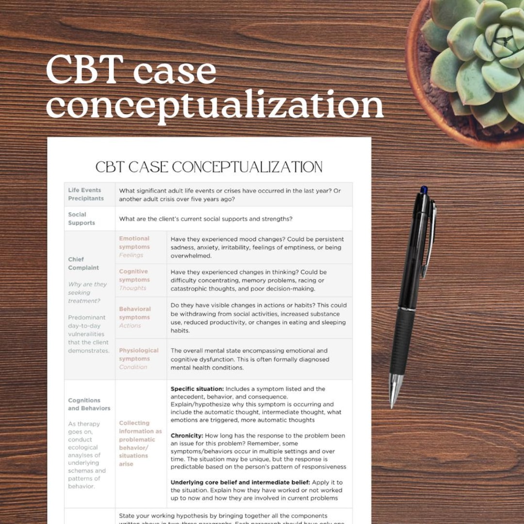 CBT Case Conceptualization for Therapy, Students, Professionals, CBT - Etsy