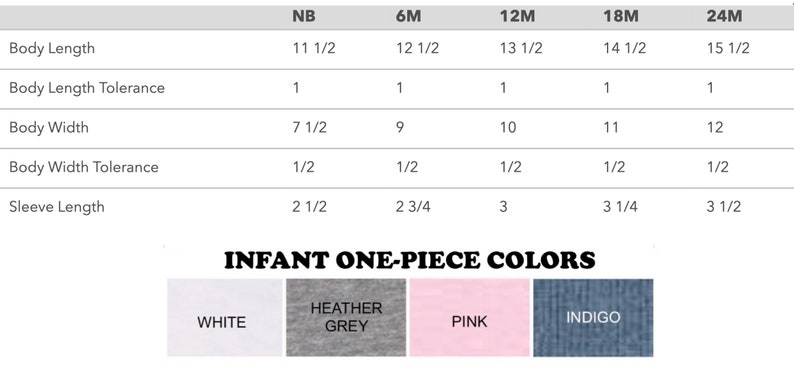 game of thrones baby shower gifts