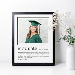 Custom Graduation Name Sign, Graduate Wall Art, Personalized Gift for College Graduate, Graduate Definition, Gift for Senior Class of 2024