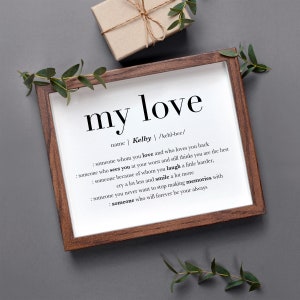 Regalo di San Valentino INCORNICIATO per lei, regalo di San Valentino personalizzato per lui, regali sentimentali per il fidanzato, decorazione della parete del soggiorno incorniciata