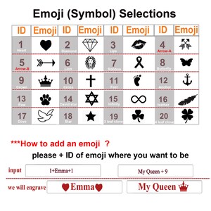 May include: A chart displaying various emojis and their associated ID numbers. The chart is labelled "Emoji (Symbol) Selections". Beneath the chart is an explanation of how to incorporate an emoji into a text field. The explanation reads "***How to add an emoji? please + ID of emoji where you want to be". Two examples demonstrate how to add an emoji to a text field. The first example states "1+Emma+1" and the second example states "My Queen + 9". The text field below the first example displays the text "Emma" with a red heart emoji on either side. The text field below the second example displays the text "My Queen" with a crown emoji on the right side.