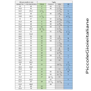 Op de afbeelding: Een ringmatenconversietabel met afmetingen in millimeters, omtrek en bijbehorende maten voor Itali&euml;, Frankrijk, de VS en het VK. De tabel is gecodeerd met groene, grijze en blauwe kolommen. De tekst "PiccoleGioiellane" staat rechts.