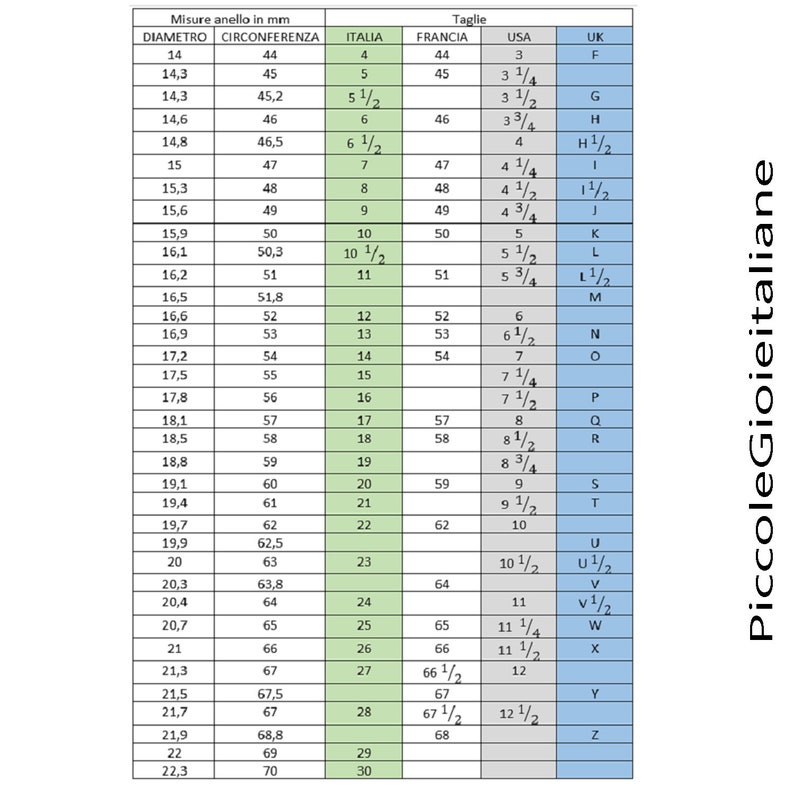 May include: A chart showing ring sizes in millimeters, inches, and fractions of inches. The chart includes ring diameter, circumference, and corresponding sizes in Italy, France, USA, and UK.
