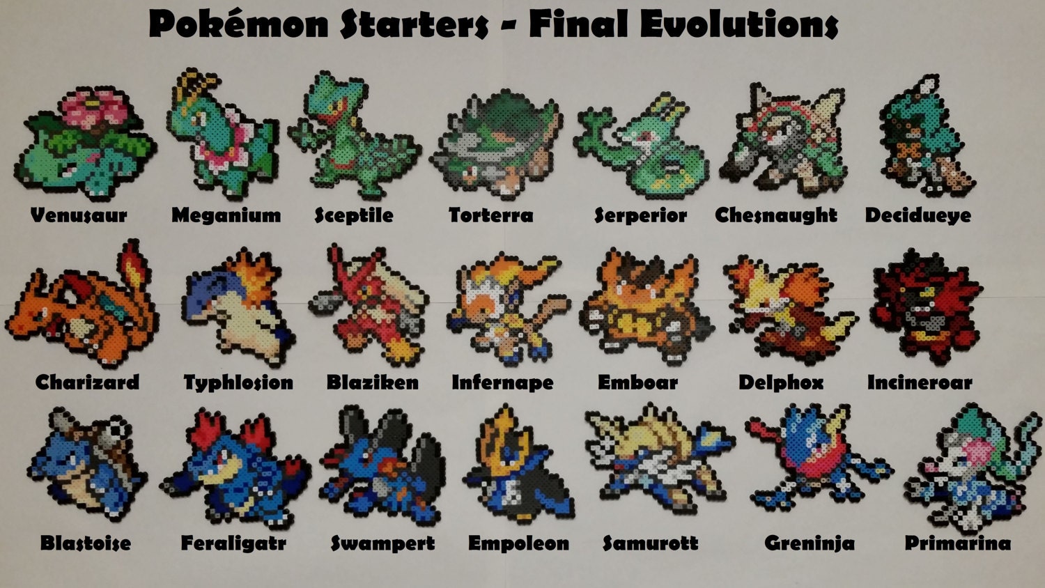 Starters Pokémon Iberia  Pokemon, Monster characters, Iberia