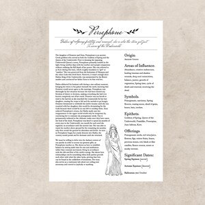 May include: A black and white illustration of Persephone, the Greek goddess of spring and the underworld. The image includes text about her origins, areas of influence, symbols, epithets, offerings, and significant dates.
