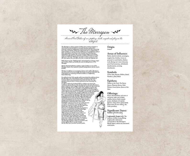 Puede incluir: Una ilustraci&oacute;n en blanco y negro de una mujer con un vestido largo y una capa, sosteniendo una espada. El texto "The Morrigan" est&aacute; en la parte superior de la imagen, con informaci&oacute;n sobre la Morrigan, una antigua diosa celta, debajo. El texto incluye informaci&oacute;n sobre su origen, &aacute;reas de influencia, s&iacute;mbolos, ep&iacute;tetos, ofrendas y fechas significativas.