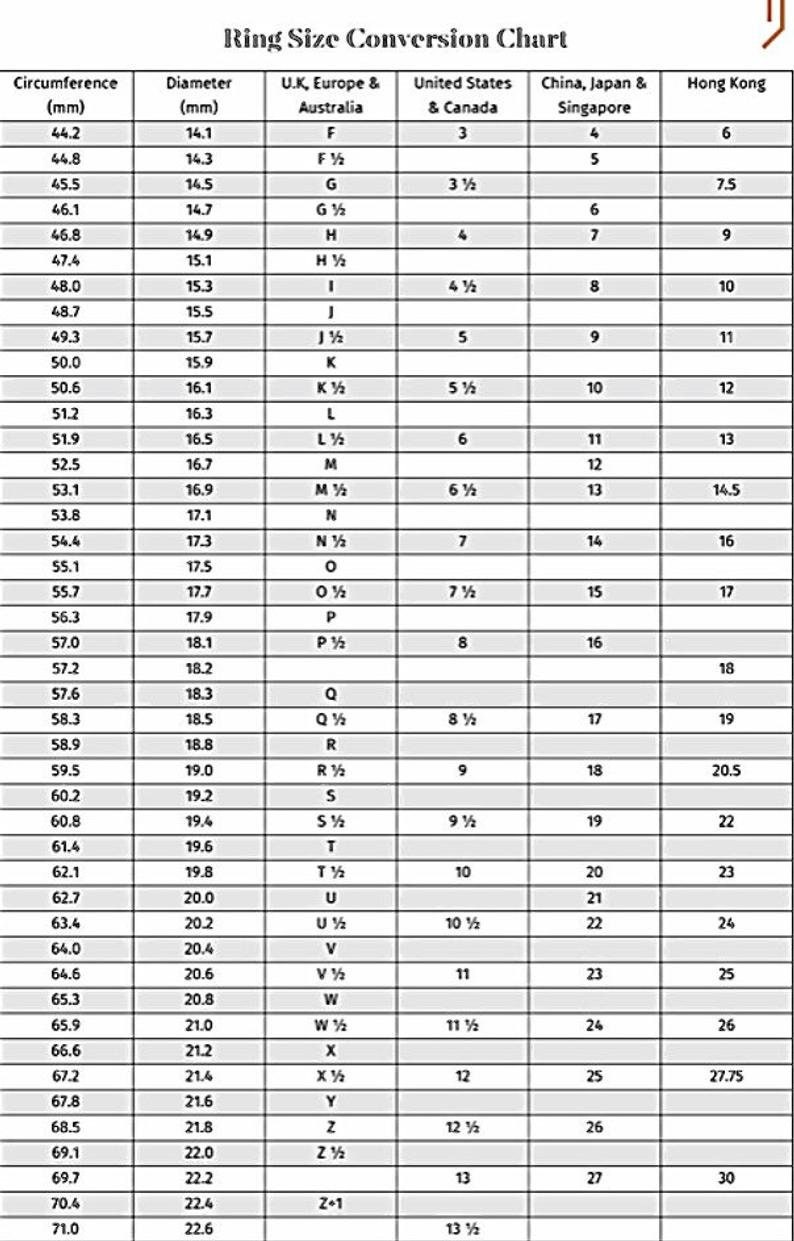 K&ouml;nnte beinhalten: Eine Tabelle, die Ringgr&ouml;&szlig;enumrechnungen f&uuml;r verschiedene L&auml;nder und Regionen zeigt. Die Tabelle enth&auml;lt den Umfang in Millimetern, den Durchmesser in Millimetern und die Ringgr&ouml;&szlig;en f&uuml;r Gro&szlig;britannien, Europa, Australien, die Vereinigten Staaten, China, Japan, Singapur und Hongkong.