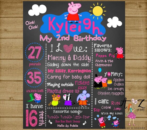 Peppa Pig Birthday Chalkboard Peppa Pig 1st Birthday Etsy