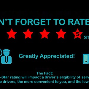May include: A black and blue sign with the text "DON'T FORGET TO RATE ME" and five red stars. The sign also includes a thumbs up icon and the text "Greatly Appreciated!"  The Fact: A below 5-Star rating will impact a driver's eligibility of servicing you. The more drivers, the more convenient to you, and the lower fares.