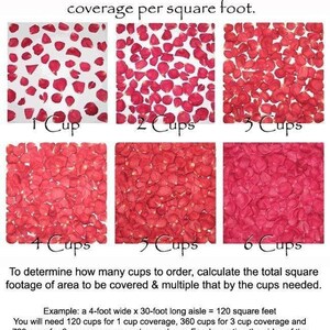 May include: A visual guide showing how many cups of rose petals are needed to cover different square footage areas. The image shows six different areas covered with rose petals, each labeled with the number of cups used. The text below the image provides an example of how to calculate the number of cups needed for a 4-foot wide by 30-foot long aisle.