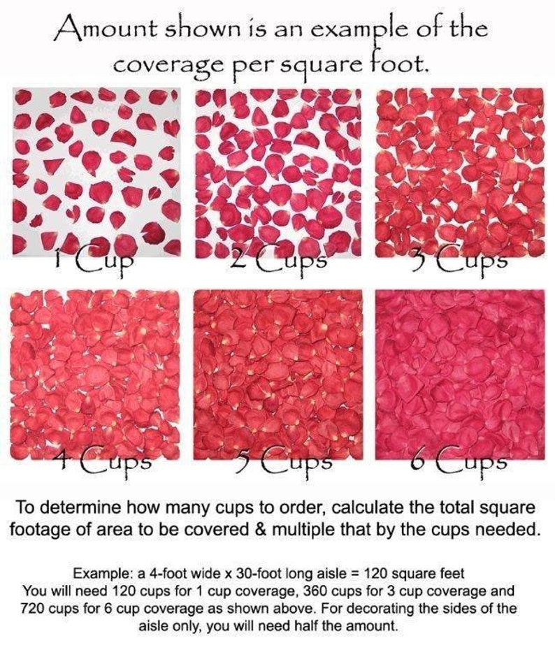 May include: A visual guide showing how many cups of rose petals are needed to cover different square footage areas. The image shows six different areas covered with rose petals, each labeled with the number of cups used. The text below the image provides an example of how to calculate the number of cups needed for a 4-foot wide by 30-foot long aisle.