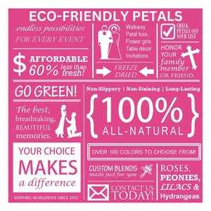 May include: Pink and white graphic with the text "ECO-FRIENDLY PETALS" and "GO GREEN!"  The graphic features a stylized illustration of a couple, a checkmark, a cross, and a mailbox. The text "100% ALL-NATURAL" is in large white letters on a pink background.