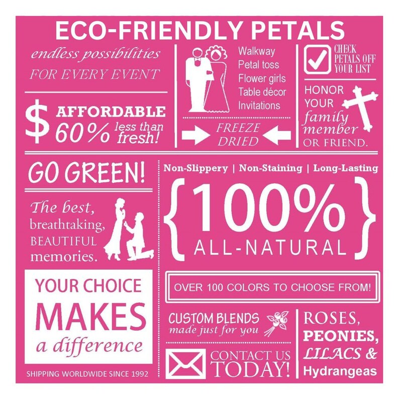 May include: Pink and white graphic with the text "ECO-FRIENDLY PETALS" and "GO GREEN!"  The graphic features a stylized illustration of a couple, a checkmark, a cross, and a mailbox. The text "100% ALL-NATURAL" is in large white letters.