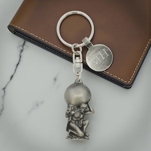 Atlas Keychain - Etsy