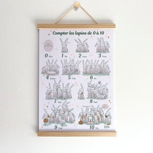 Contar del 0 al 10 con conejos blancos, Ilustración infantil para aprender los números, Decoración de habitaciones, Póster A3 para colgar, Idea regalo