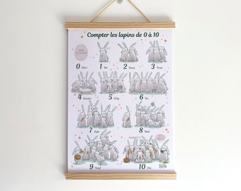 Counting from 0 to 10 with white rabbits, Children's illustration to learn numbers, Room decor, A3 poster to hang, Gift idea