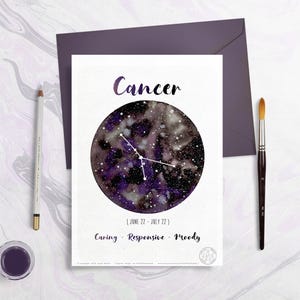 Carta astrologica - Segni dello zodiaco - Cancro, disegno del pianeta, Illustrazione della costellazione, Pianeti acquerello, Carta da offrire, Mese di luglio