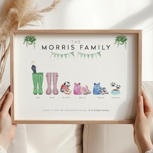 Personalised Family Print, Personalised Family Picture Custom Family Portrait Gift Welly Boot Print Our Family Print Gift for Mum Dad Family