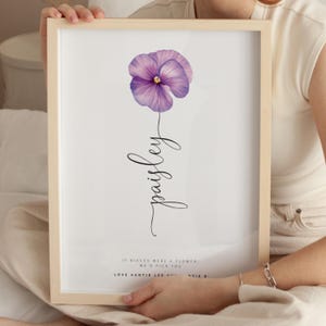 Niece Gift, Personalised Niece Print, Gift for Niece From Aunt, Birthday Gift for Niece, Niece Birthday Gift, Niece Gift From Auntie
