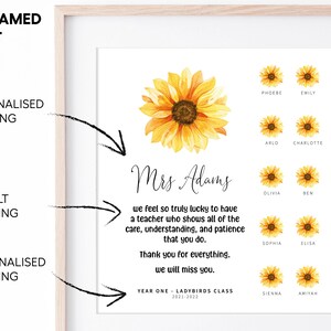 K&ouml;nnte beinhalten: Ein druckbares Klassenschild im Sonnenblumen-Design f&uuml;r eine Lehrerin. Das Schild lautet "Frau Adams, wir f&uuml;hlen uns so richtig gl&uuml;cklich, eine Lehrerin zu haben, die all die F&uuml;rsorge, das Verst&auml;ndnis und die Geduld zeigt, die Sie haben. Vielen Dank f&uuml;r alles. Wir werden Sie vermissen. Jahr 1 - Marienk&auml;ferklasse 2021-2022". Es gibt 16 kleine Sonnenblumen mit den Namen der Sch&uuml;ler darunter.