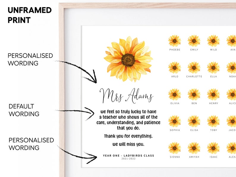 K&ouml;nnte beinhalten: Ein druckbares Klassenschild im Sonnenblumen-Design f&uuml;r eine Lehrerin. Das Schild lautet "Frau Adams, wir f&uuml;hlen uns so richtig gl&uuml;cklich, eine Lehrerin zu haben, die all die F&uuml;rsorge, das Verst&auml;ndnis und die Geduld zeigt, die Sie haben. Vielen Dank f&uuml;r alles. Wir werden Sie vermissen. Jahr 1 - Marienk&auml;ferklasse 2021-2022". Es gibt 16 kleine Sonnenblumen mit den Namen der Sch&uuml;ler darunter.